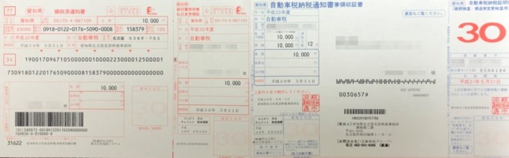 自動車税納税通知書