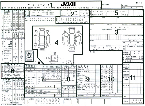 JAAIの車査定チェックシート