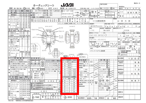 JAAIチェックシートのタイヤ・ホイールの欄