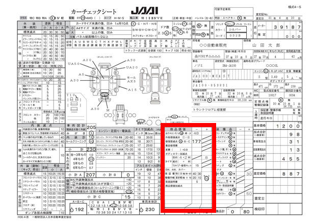 JAAIチェックシートの商品価値の欄