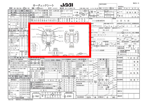 JAAIチェックシートの車両図の欄