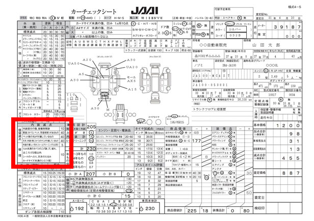 JAAIチェックシートの内装シート図の欄