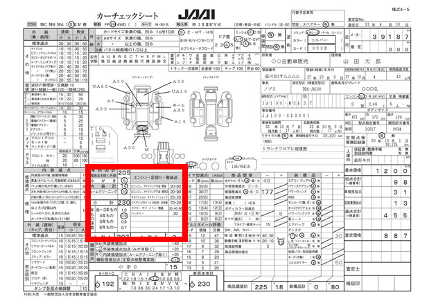 JAAIチェックシートの車両本体の欄