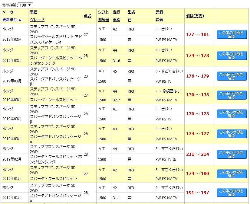 オークサポートの検索結果