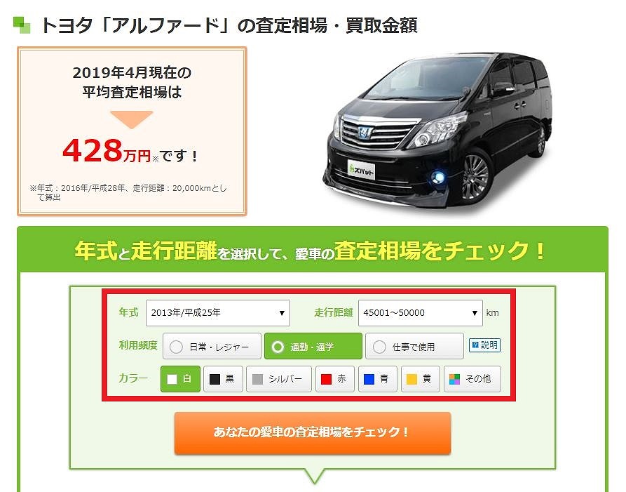 ズバット詳細条件別の査定相場
