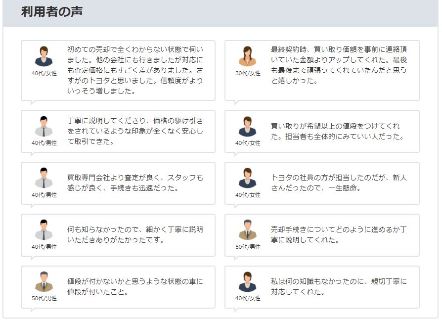 T-UP 口コミ
