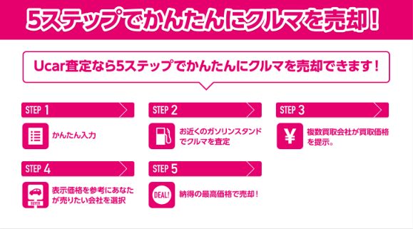 ユーカーパック