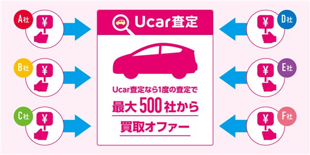 ユーカーパック