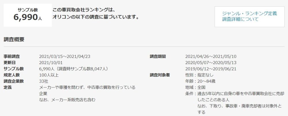 トヨタの車買取 旧t Up の評判 クチコミを徹底調査 満足度ランク7位だけど大丈夫 クルサテ